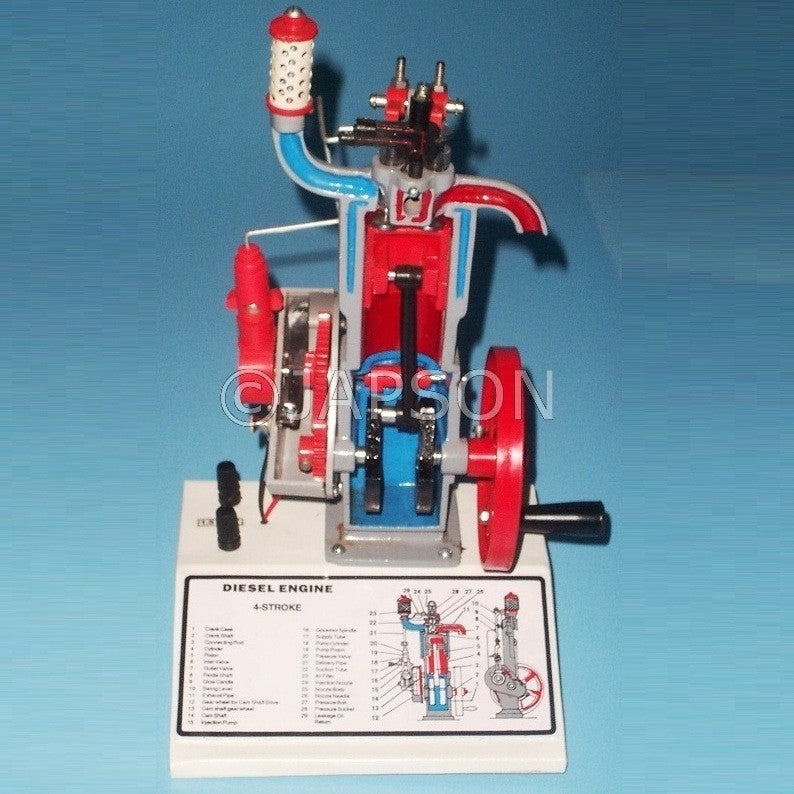 Engine Model, Diesel, 2/4 Stroke Engine Model, Diesel, 2/4 Stroke
